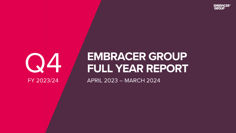 Cover of Embracer Group Full Year Report: FY 2023/24