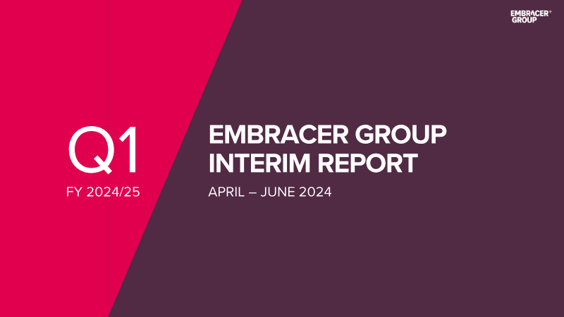 Cover of Embracer Group Interim Report: Q1 2024/25