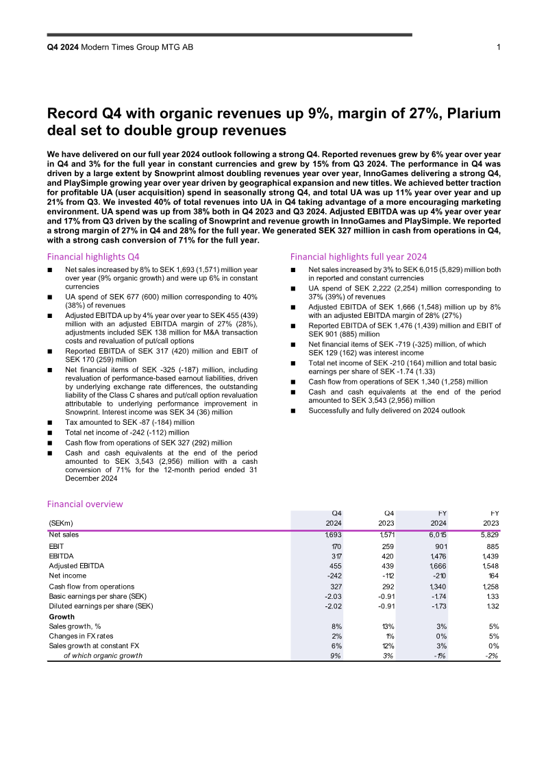 Cover of Modern Times Group Q4 2024 Earnings Results