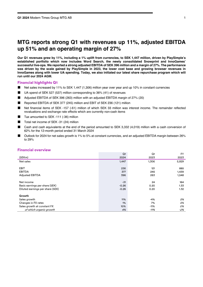 Cover of Modern Times Group Q1 2024 Interim Report