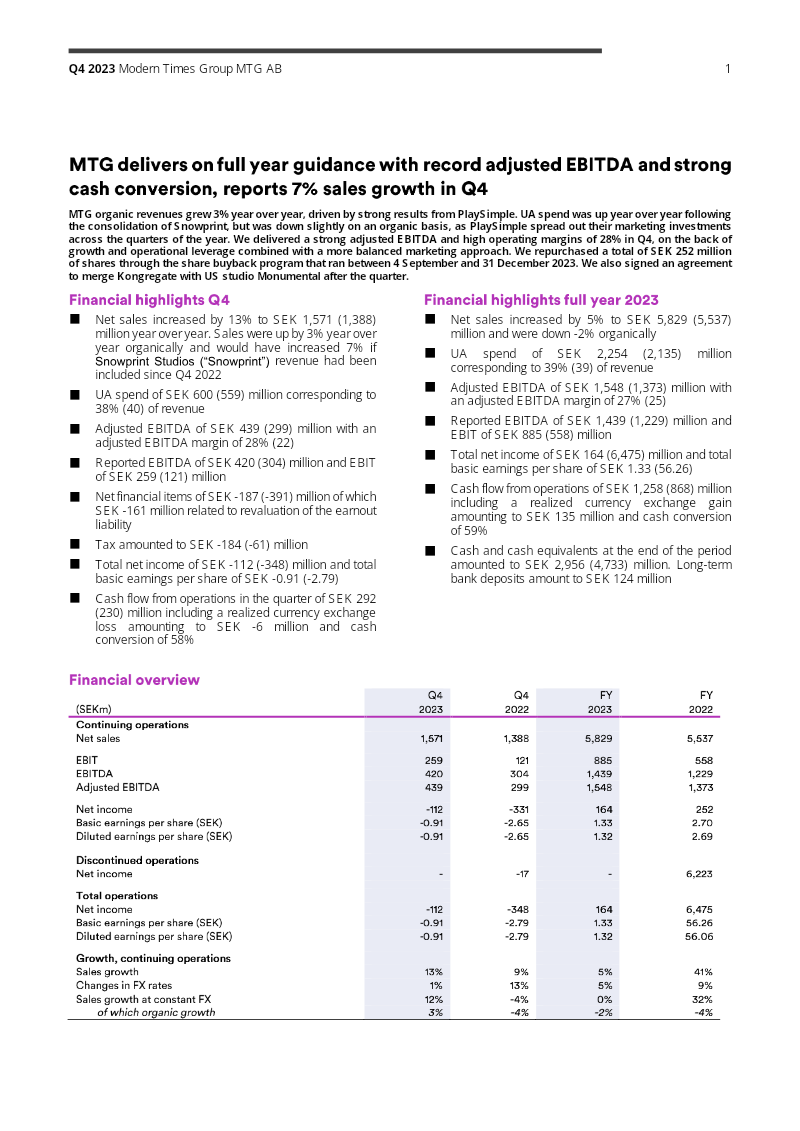 Cover of Modern Times Group Q4 2023 Earnings Results