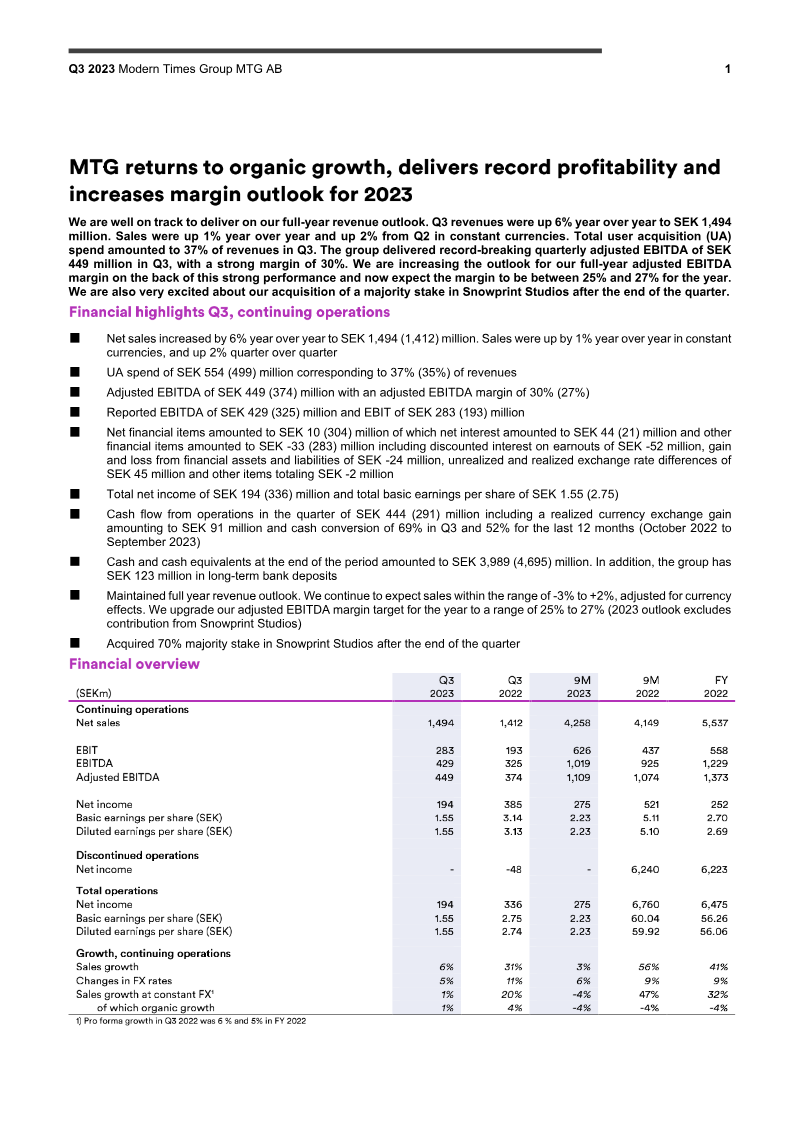 Cover of Modern Times Group Q3 2023 Interim Report