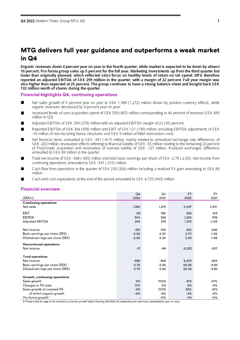 Cover of Modern Times Group Q4 2022 Year-End Report