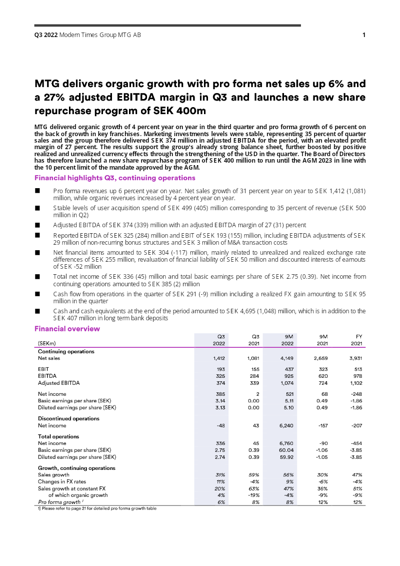 Cover of Modern Times Group Q3 2022 Interim Report