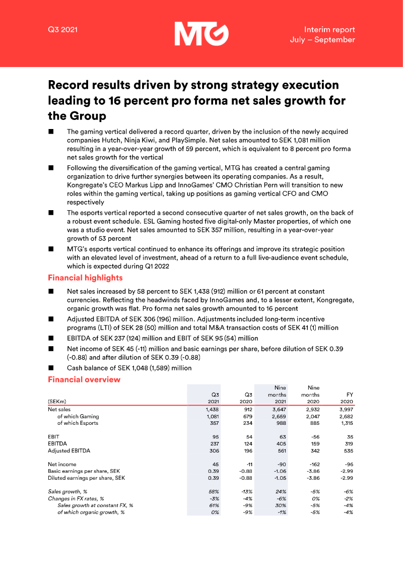 Cover of MTG Q3 2021 Interim Report