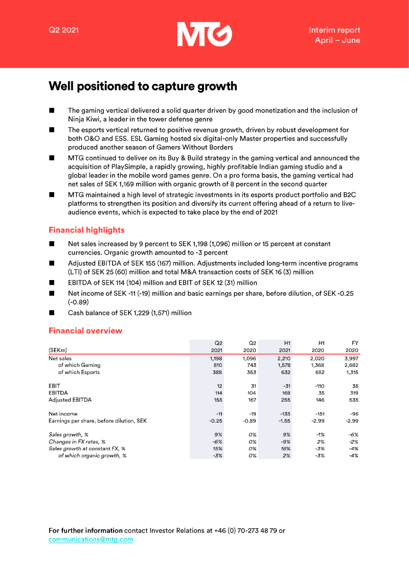 Cover of MTG Q2 2021 Interim Report