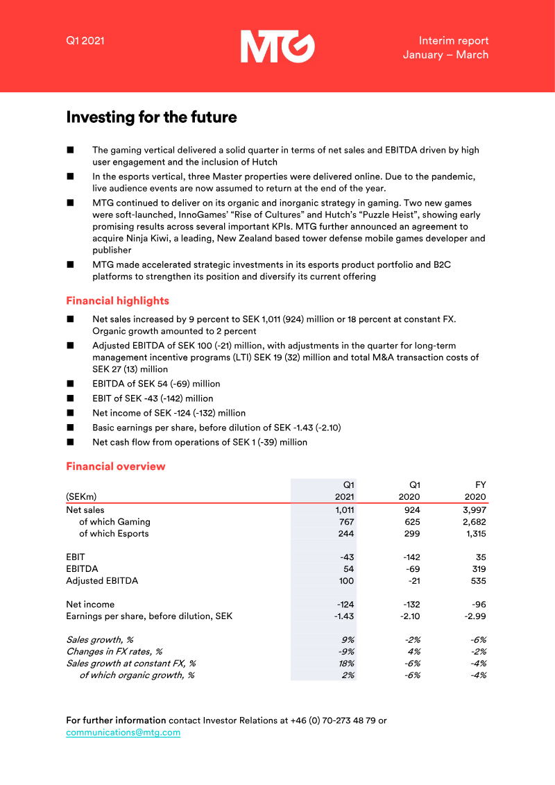 Cover of MTG Q1 2021 Interim Report