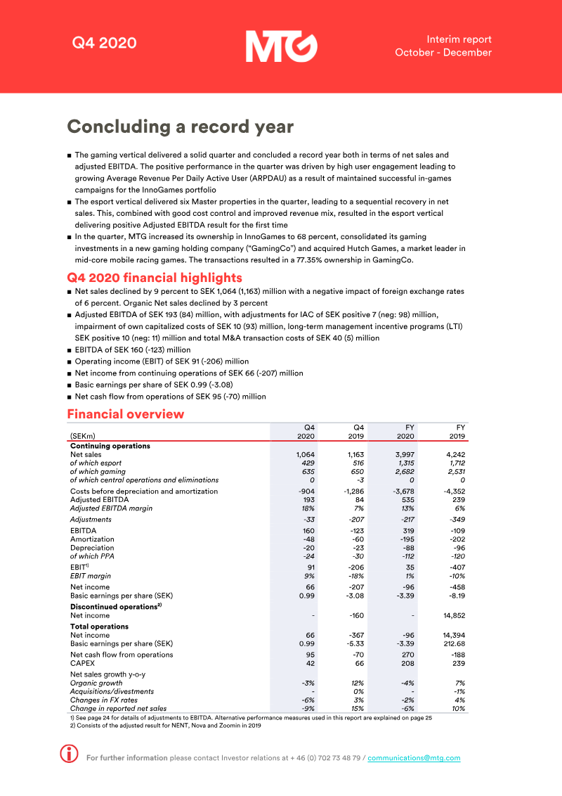 Cover of MTG Q4 2020 Interim Report