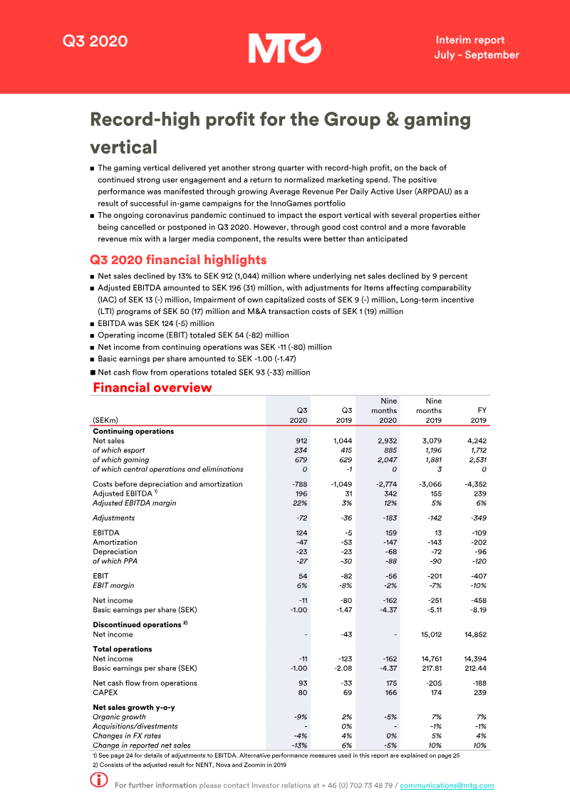 Cover of Modern Times Group Q3 2020 Interim Report
