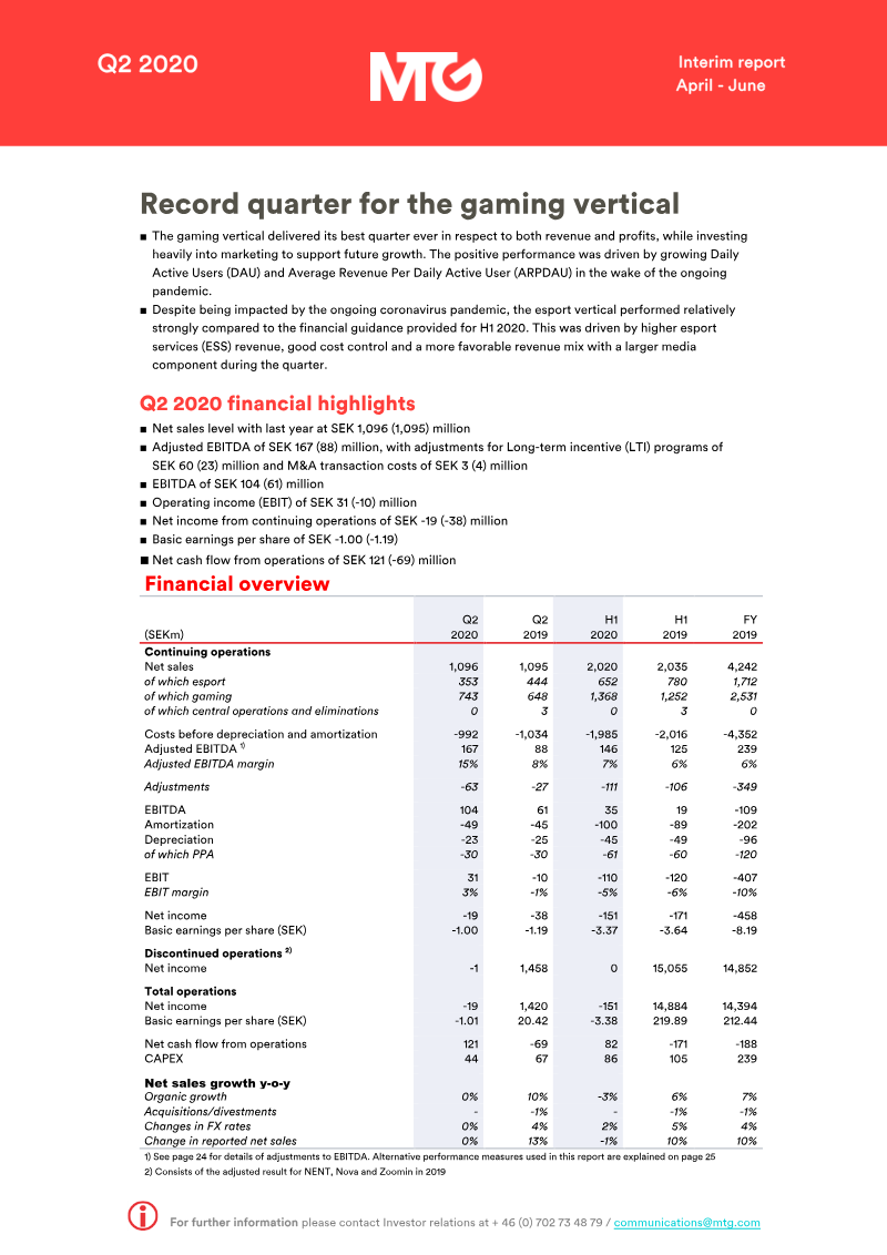Cover of Modern Times Group Q2 2020 Interim Report