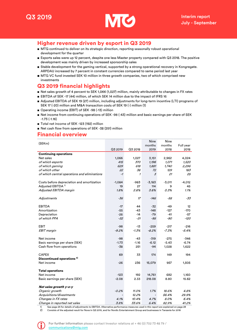 Cover of MTG Q3 2019 Interim Report