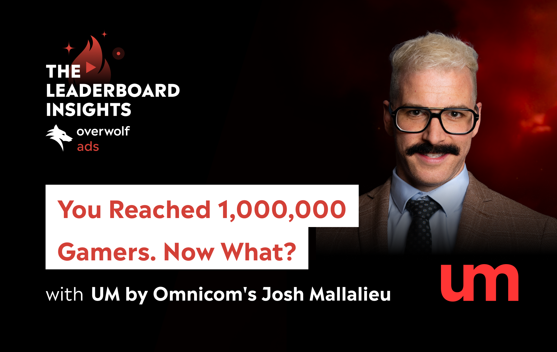 Cover of You Reached a Million Gamers. Now What?: The Leaderboard Insights Podcast
