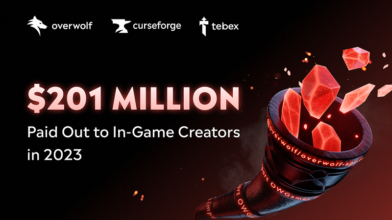 Cover of Overwolf Pays $201 Million to In-Game Creators in 2023