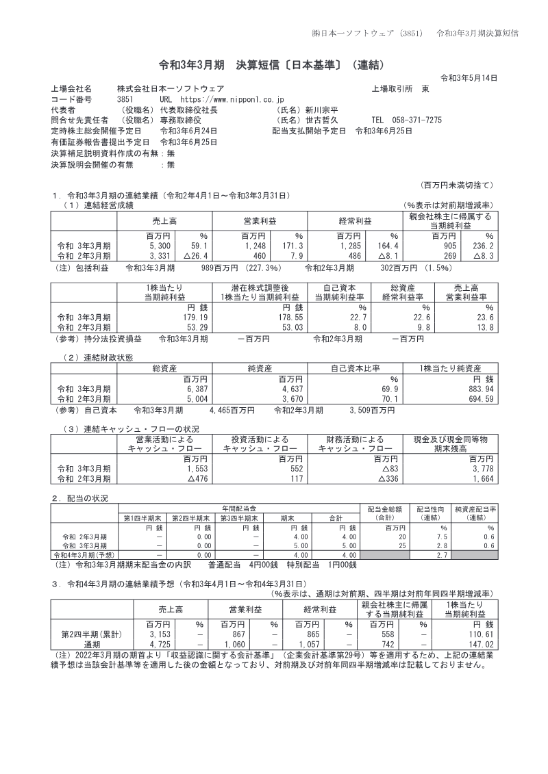 Cover of Nippon Ichi Software Financial Results: Fiscal Year Ended March 2021