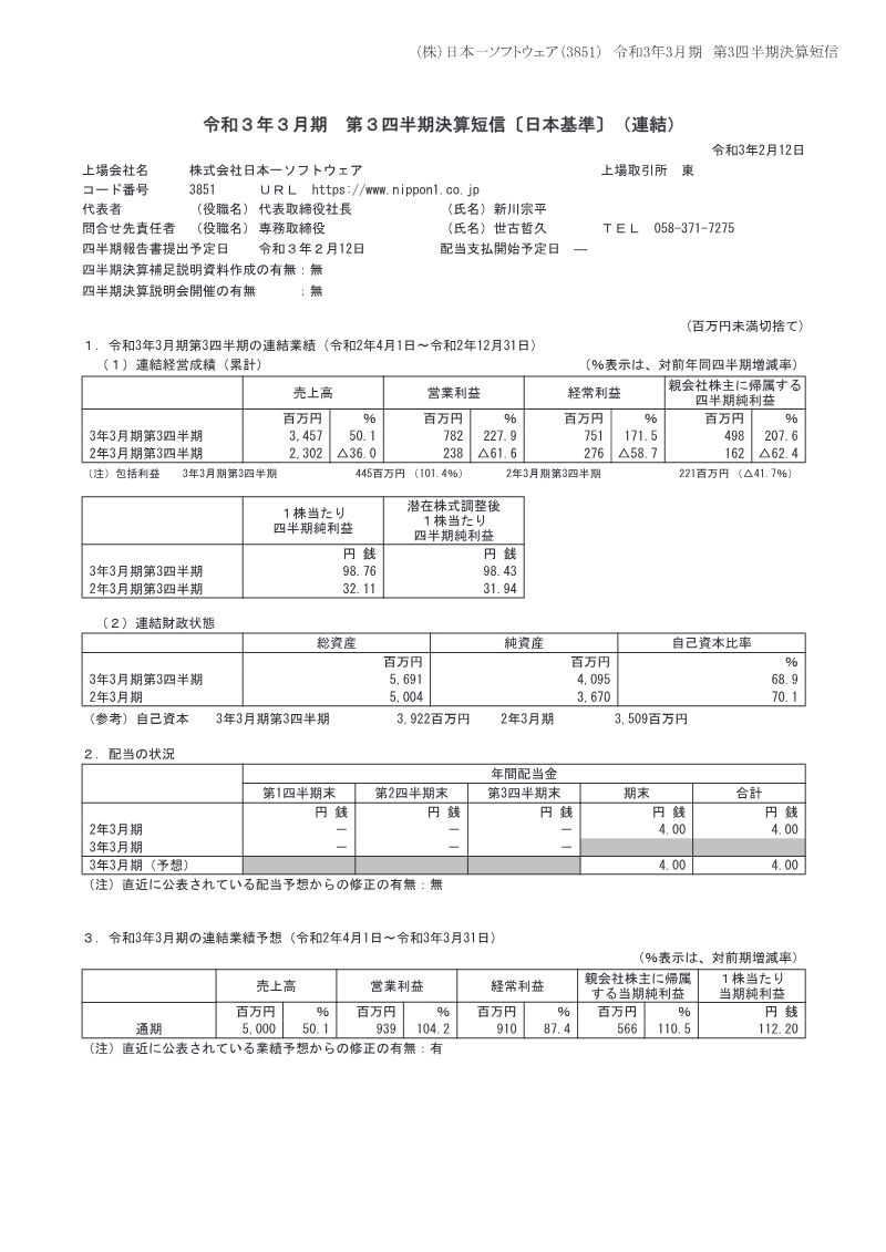 Cover of Nippon Ichi Software Q3 Financial Results: Fiscal Year Ending March 2021