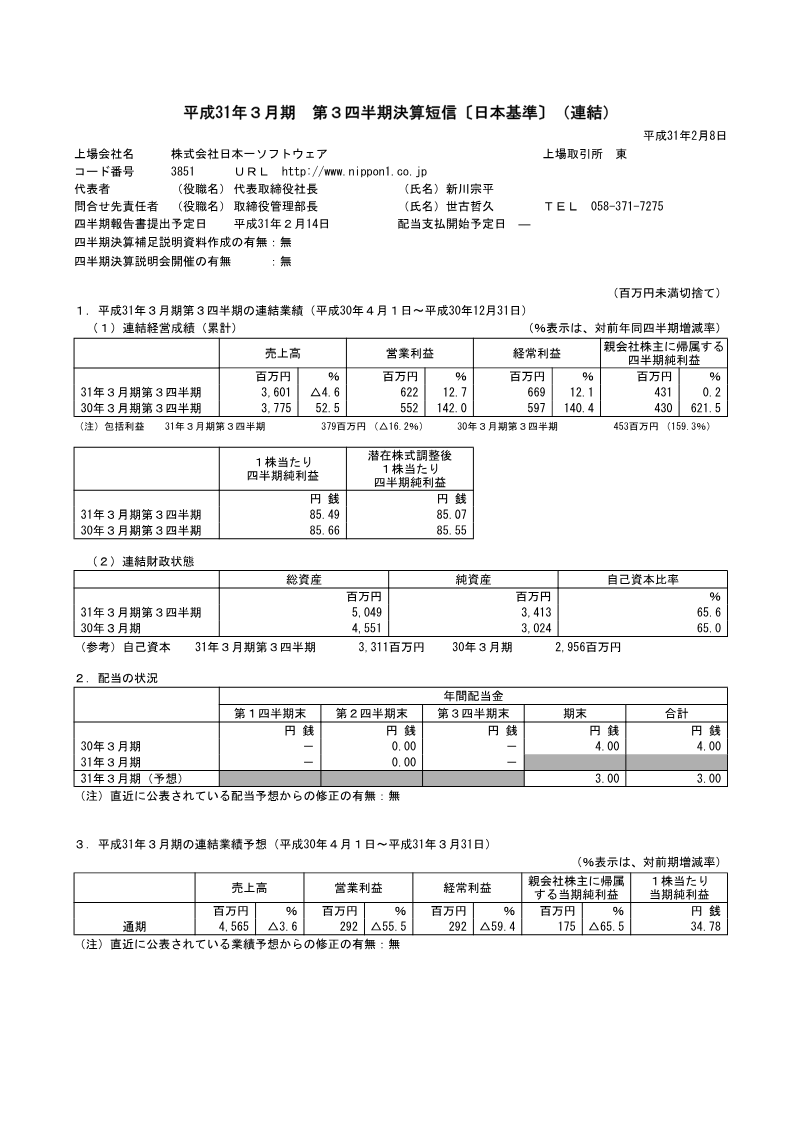 Cover of Nippon Ichi Software Q3 2019 Financial Results