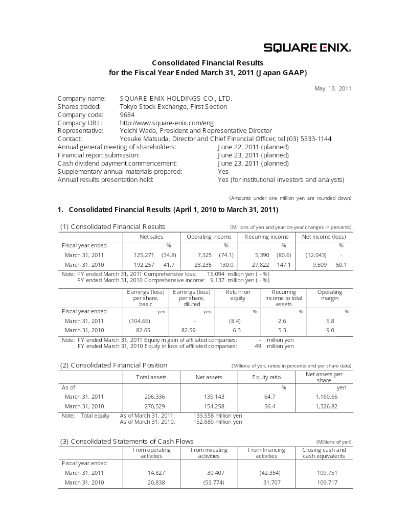 Cover of Square Enix Holdings Consolidated Financial Results: Fiscal Year Ended March 31, 2011