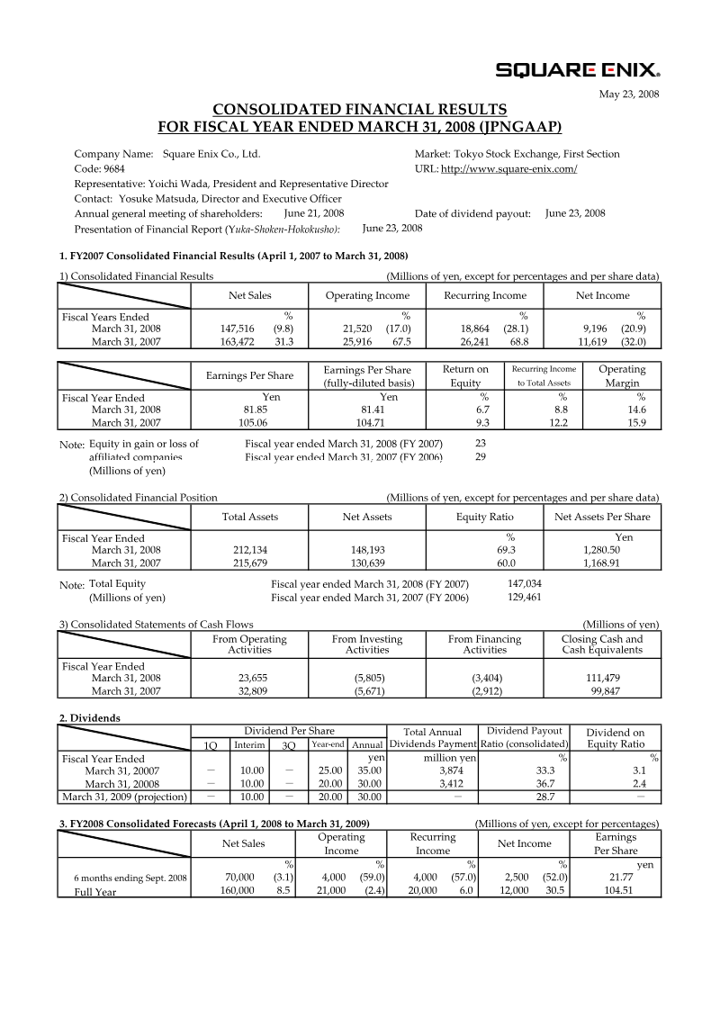 Cover of Square Enix Consolidated Financial Results: Fiscal Year Ended March 31, 2008