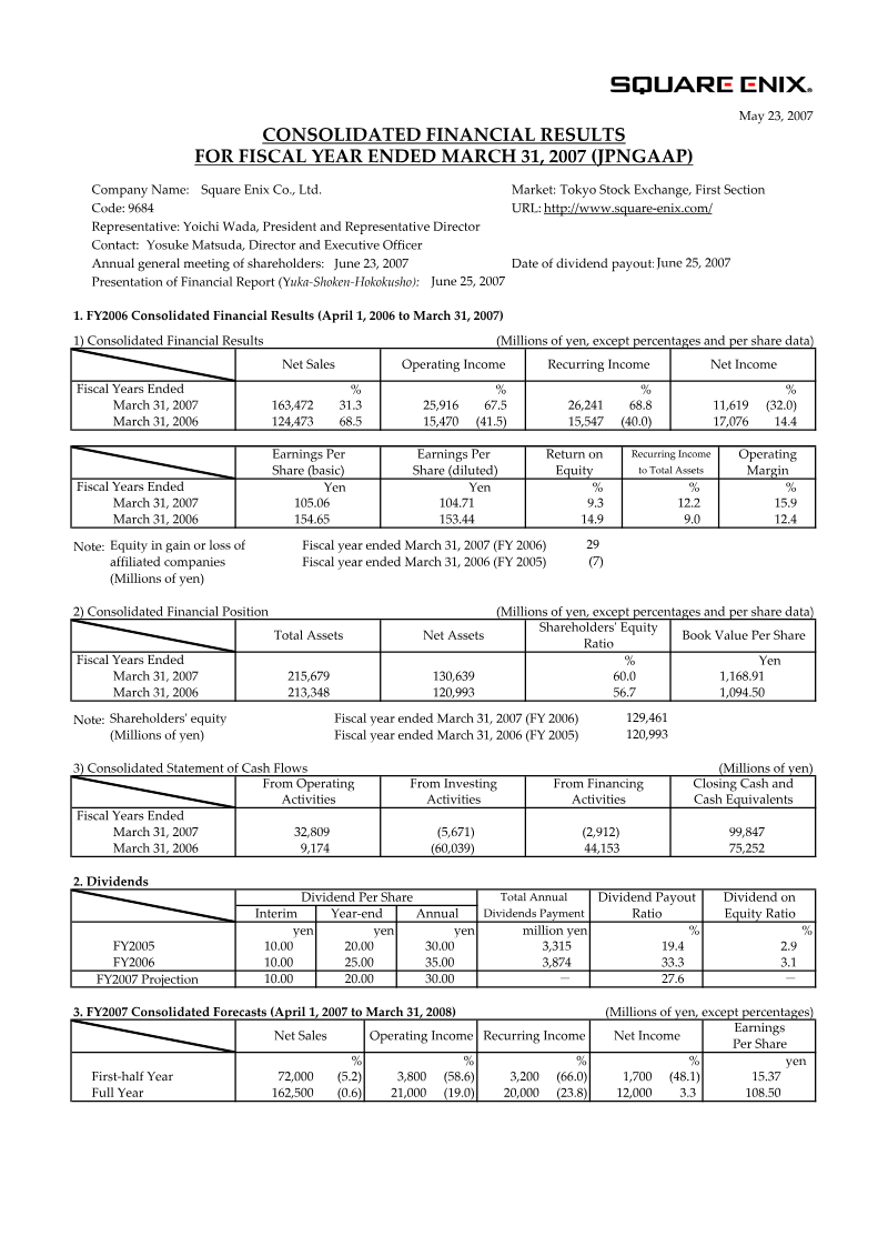 Cover of Square Enix Consolidated Financial Results: Fiscal Year Ended March 31, 2007