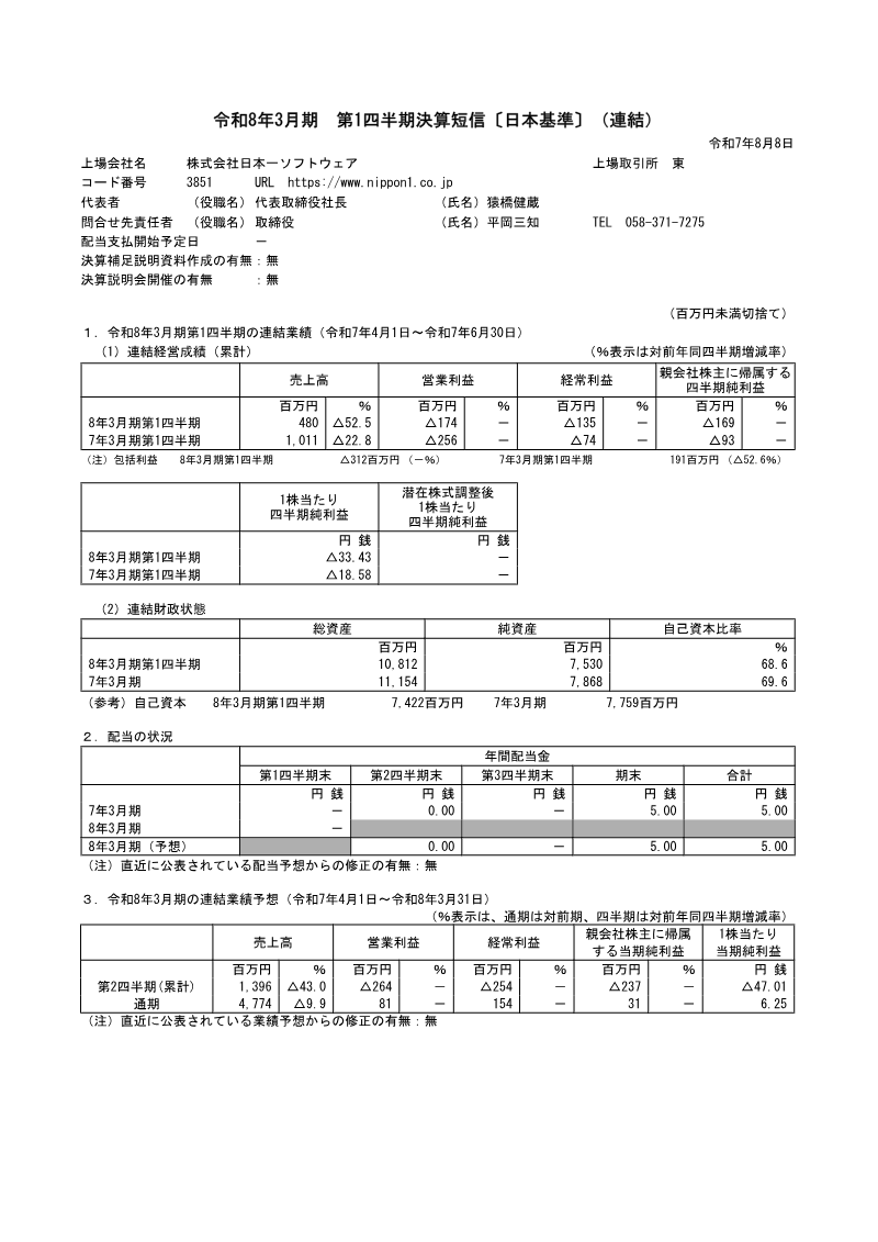 Cover of Nippon Ichi Software Q1 2026 Financial Results