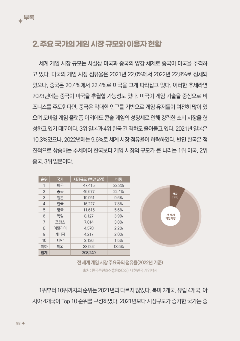 Page 100 of the report