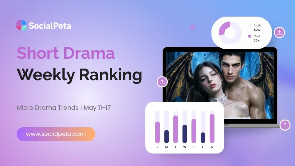 Cover of Short Drama Weekly Ranking: AI Drama Takes 9 of Top 10