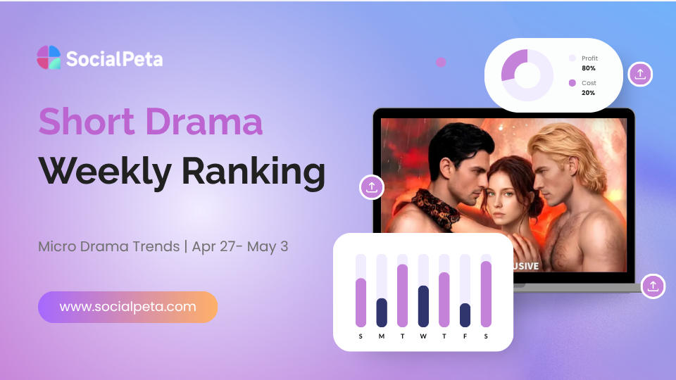 Cover of Short Drama Weekly Ranking: AI Actors Go Beyond Visual Appeal
