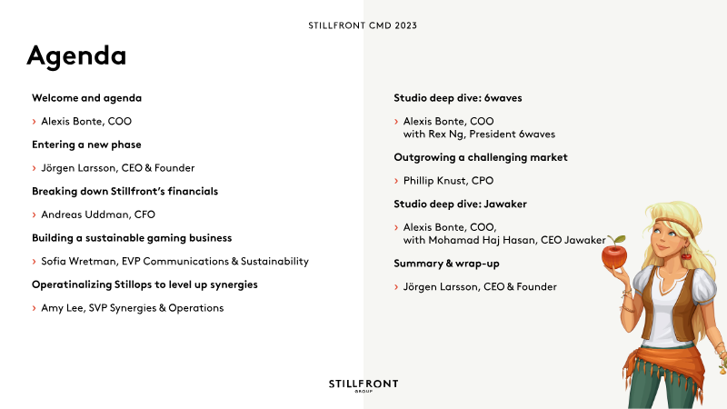Cover of Capital Markets Day 2023 Presentation