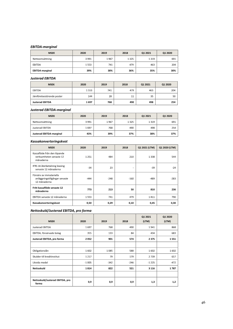 Page 47 of the report