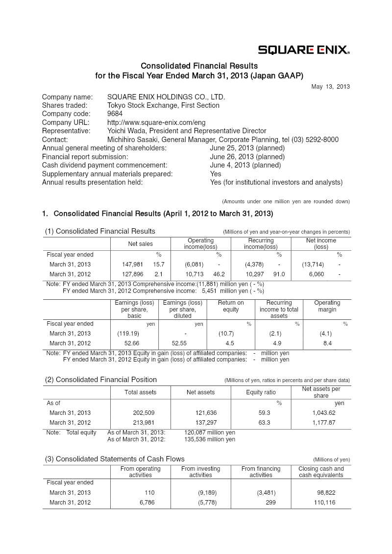 Cover of Square Enix Holdings Consolidated Financial Results: Fiscal Year Ended March 31, 2013