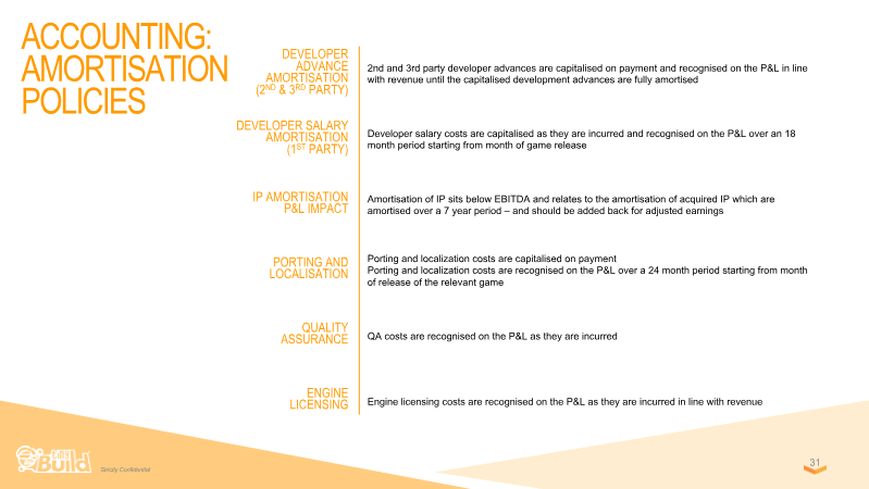 Page 31 of the report