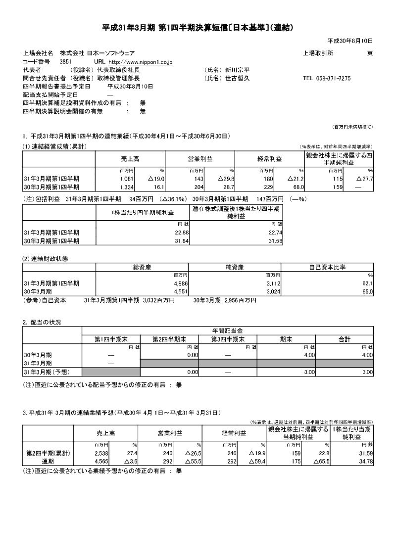 Cover of Nippon Ichi Software Q1 2019 Earnings Results