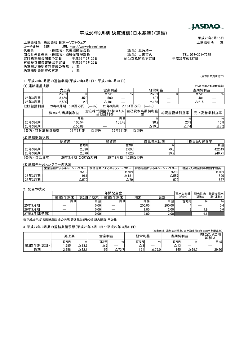 Cover of Nippon Ichi Software Financial Results: Fiscal Year Ending March 2014
