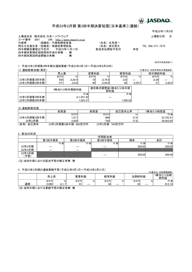 Cover of Nippon Ichi Software Financial Results: Q2 2011