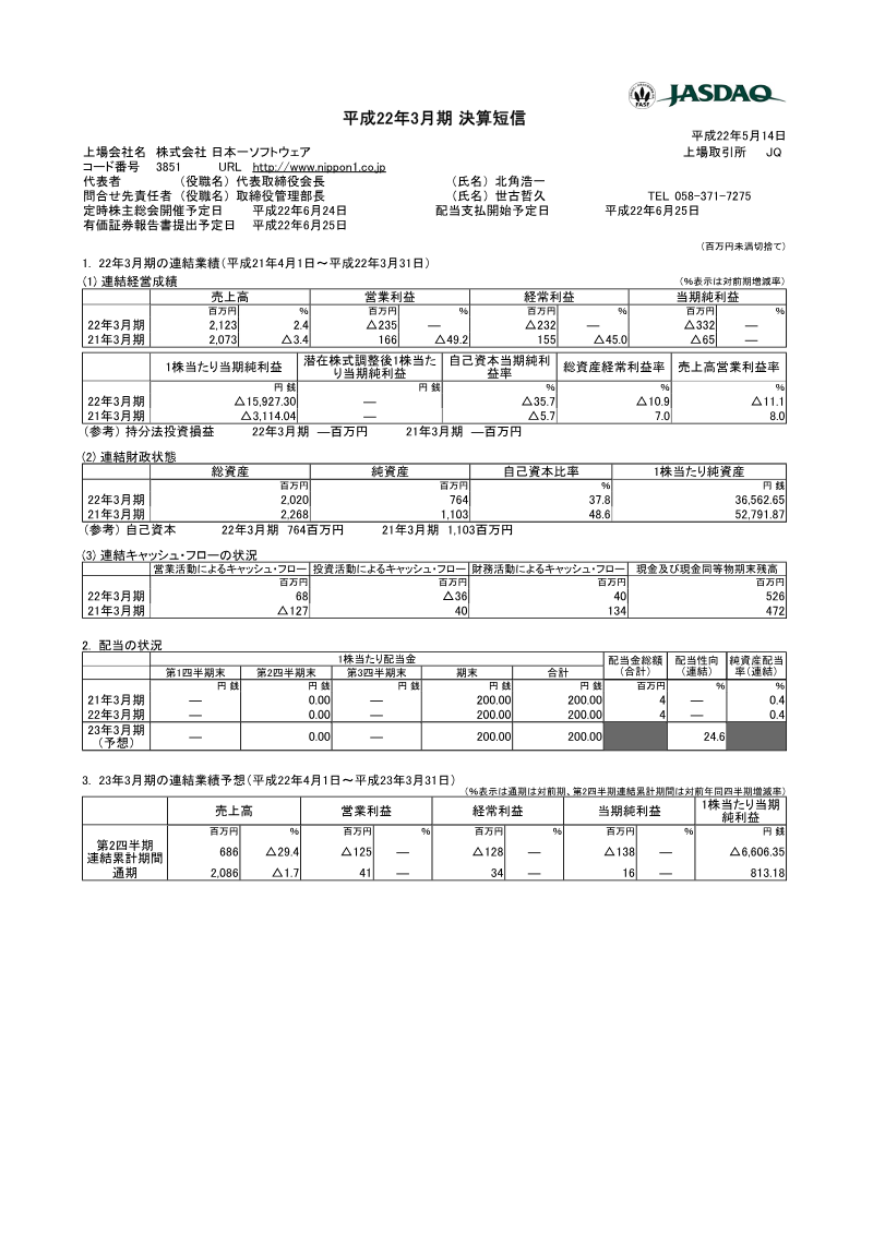 Cover of Nippon Ichi Software Financial Results: Fiscal Year Ended March 2010