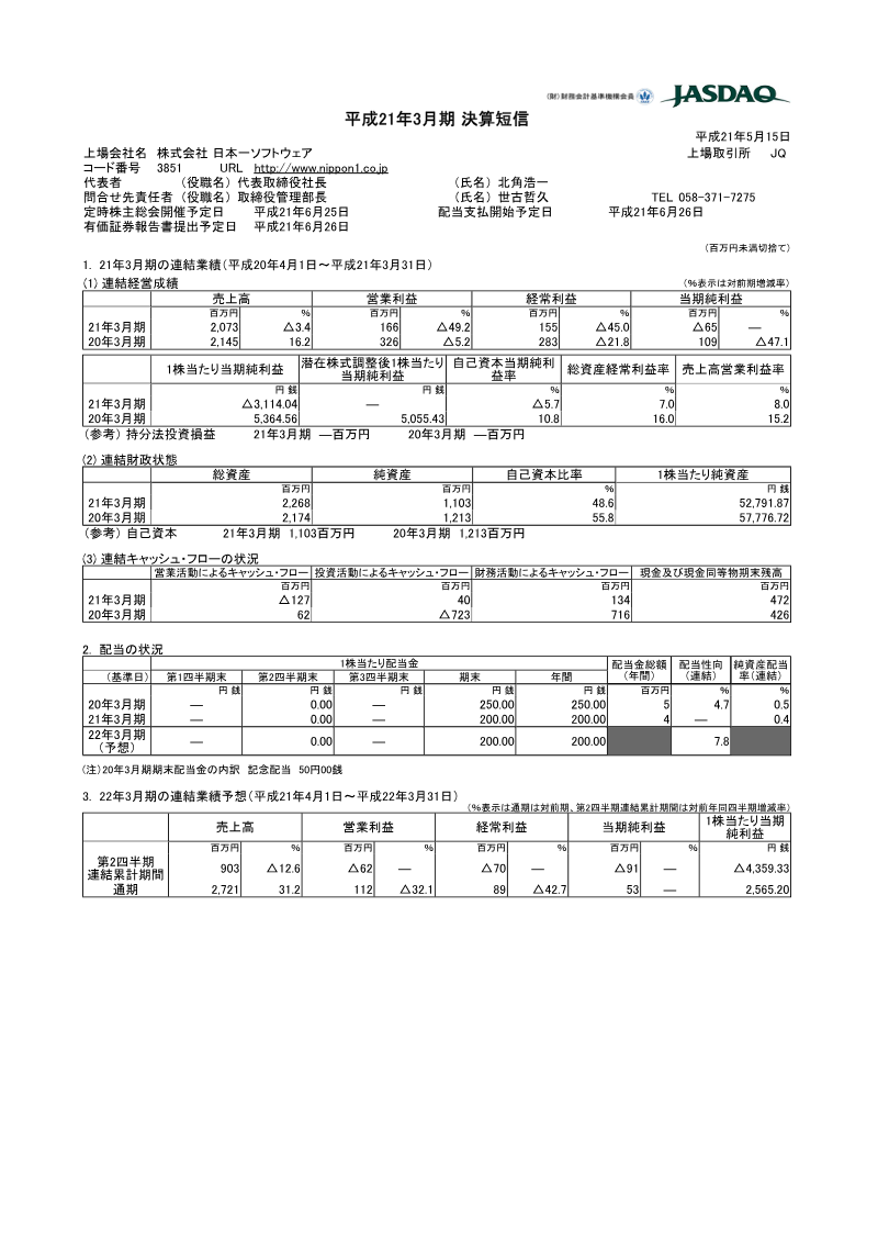 Cover of Nippon Ichi Software Financial Results: Fiscal Year Ended March 2009
