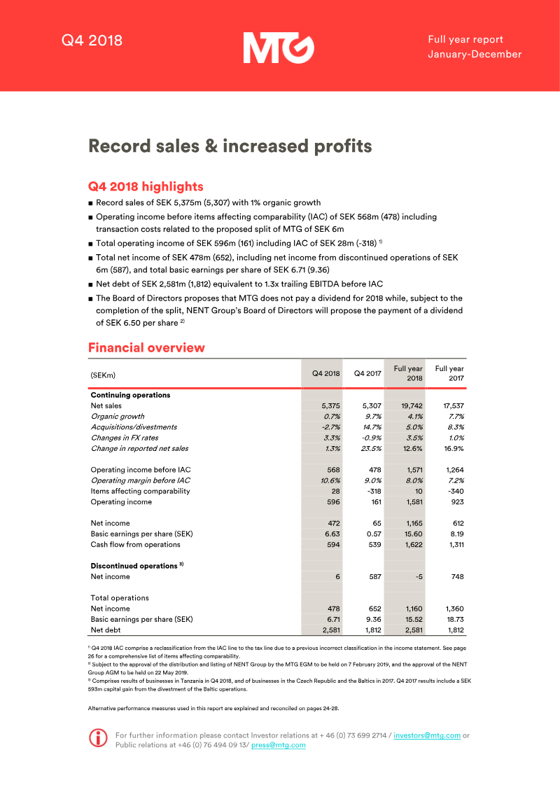 Cover of Full Year Report 2018: Q4 2018 Highlights