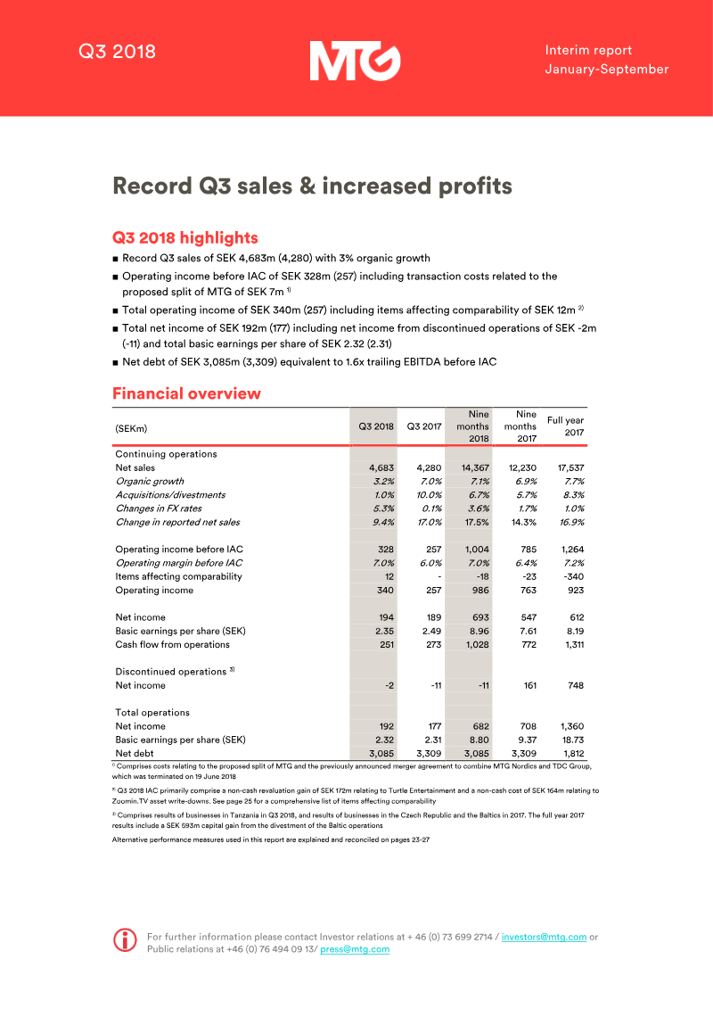 Cover of Modern Times Group Q3 2018 Interim Report
