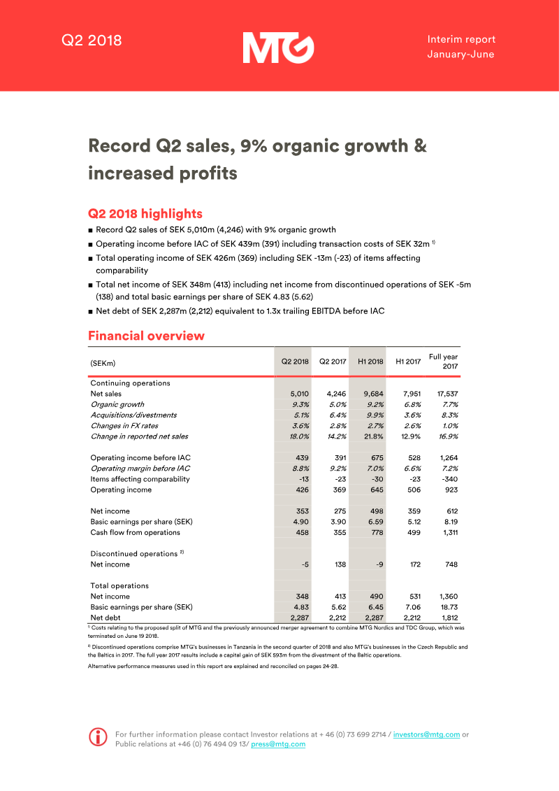 Cover of Modern Times Group Q2 2018 Interim Report