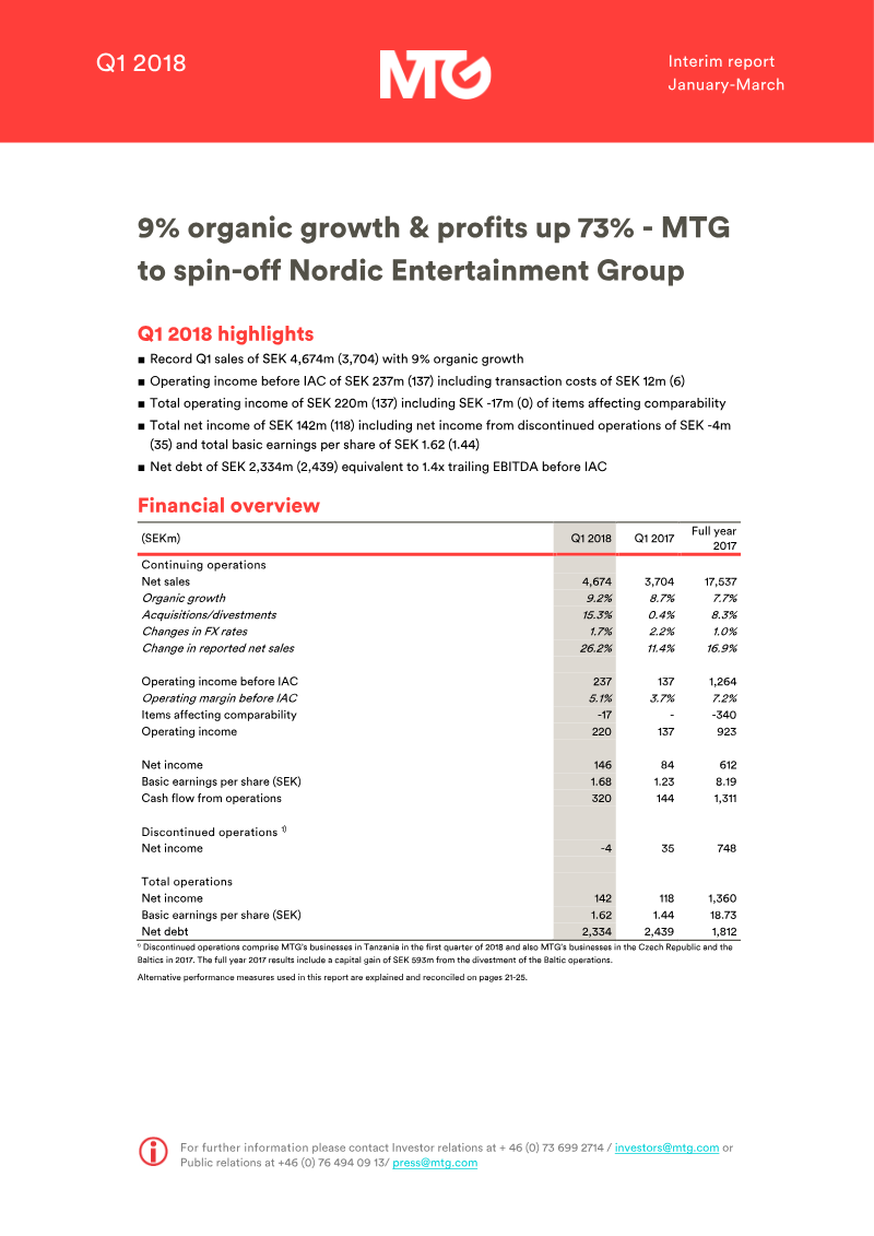 Cover of Interim Report: January-March 2018