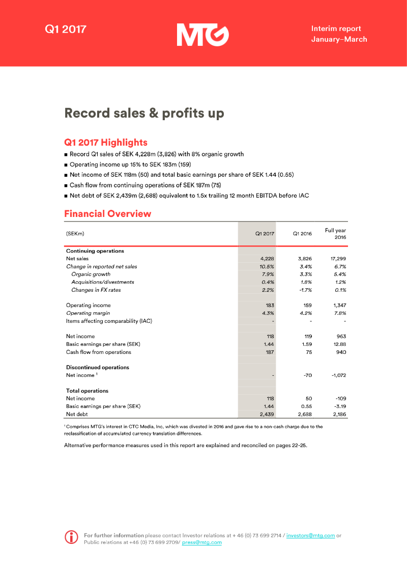 Cover of Modern Times Group Q1 2017 Interim Report