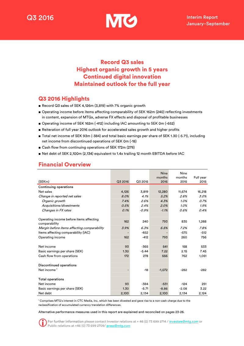 Cover of Modern Times Group Q3 2016 Interim Report