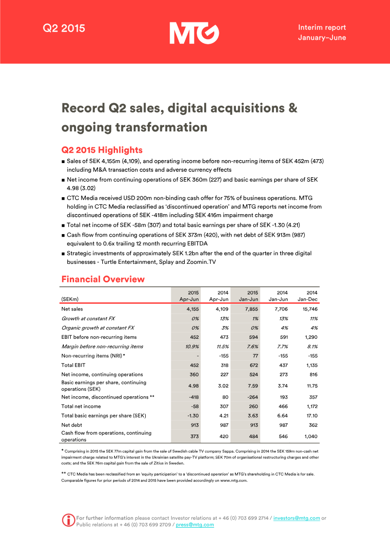 Cover of MTG Q2 2015 Interim Report