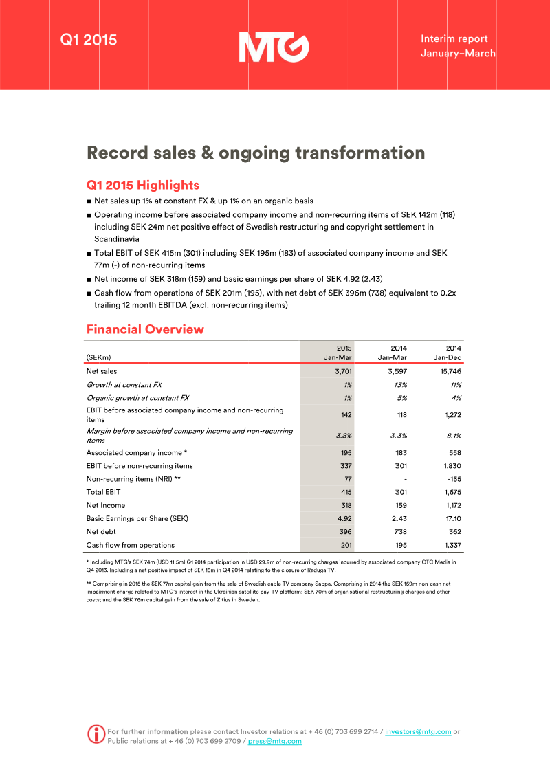 Cover of Modern Times Group Q1 2015 Interim Report