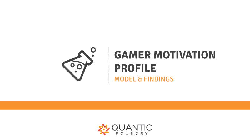 Cover of Gamer Motivation Profile: Model and Findings