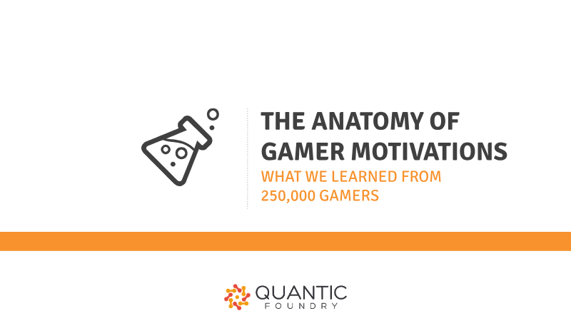 Cover of The Anatomy of Gamer Motivations: What We Learned from 250,000 Gamers