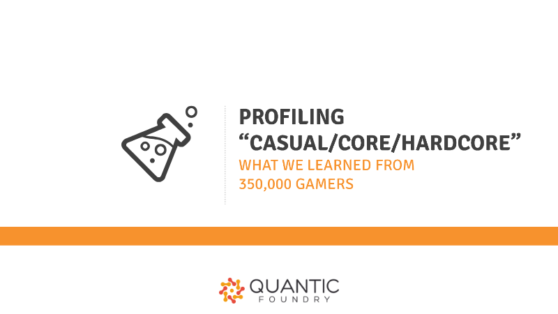 Cover of Profiling Casual, Core, and Hardcore: What We Learned from 350,000 Gamers