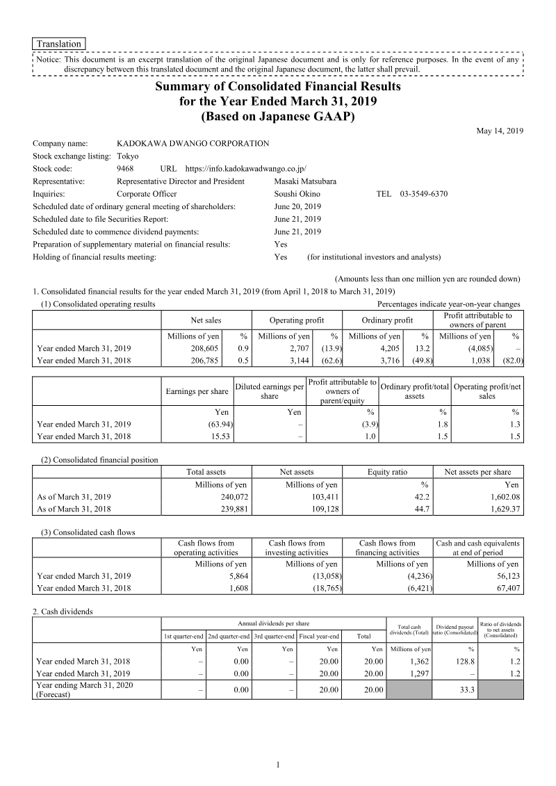 Cover of Kadokawa Dwango Corporation Summary of Consolidated Financial Results: Year Ended March 31, 2019