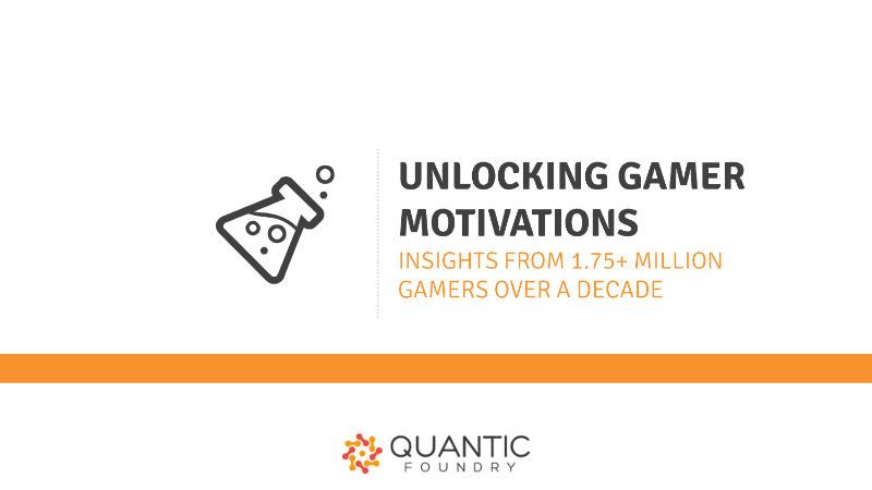 Cover of Unlocking Gamer Motivations: Insights from 1.75+ Million Gamers Over a Decade