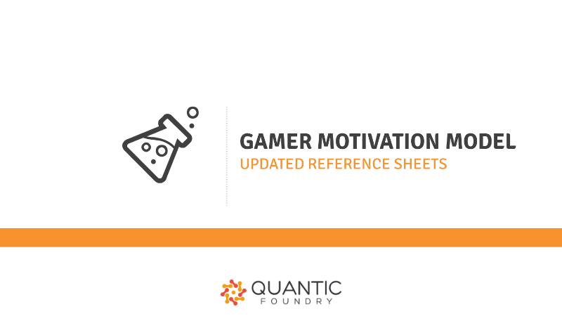 Cover of Gamer Motivation Model: Updated Reference Sheets